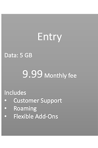 Our Mobile Tariffs